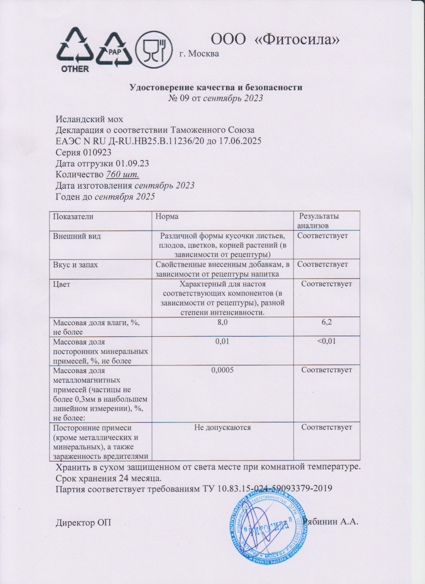 Паспорт №010923
